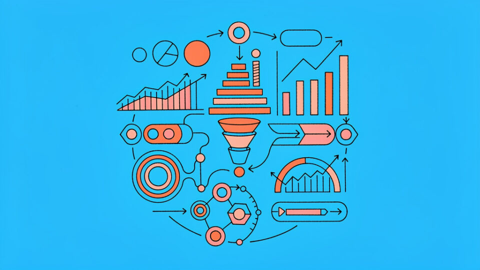 Słownik metryk B2B: CAC, LTV, SQL rate, win rate, pipeline velocity i reszta
